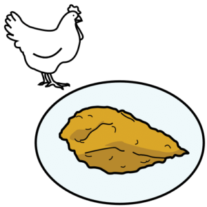 Milanesa de Pollo