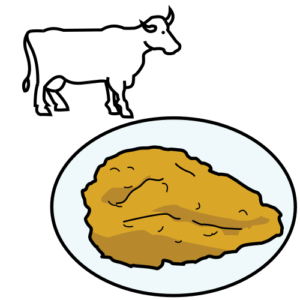 Milanesa de Vaca